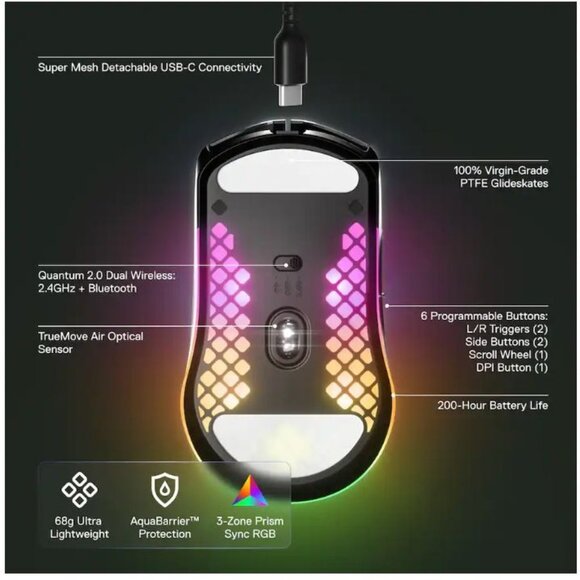 NWB SteelSeries Aerox 3 Ultra Lightweight Honeycomb Wireless RBG Optical Gaming - Picture 5 of 11